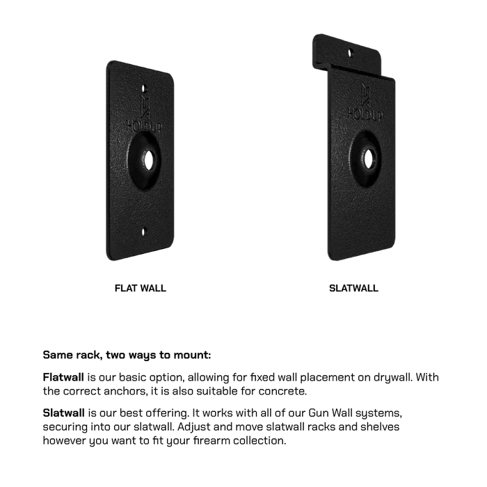 Hold Up Displays Locking Firearm Display HD71 Flatwall vs Slatwall