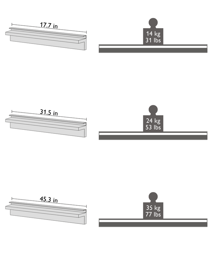 Sturdy Shelf and Bracket Kit With Stylish Supports - Ideal Bathroom, Kitchen, Living Room or Bedroom Shelves